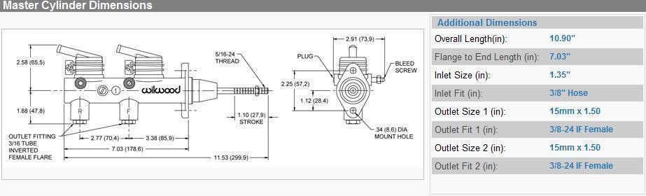 Wilwood 260-7563 Combination Remote Reservoir Tandem Master Cylinder 1" Bore
