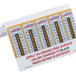 Caliper Temperature Strips (incl 10 Non-Reversible Strips)