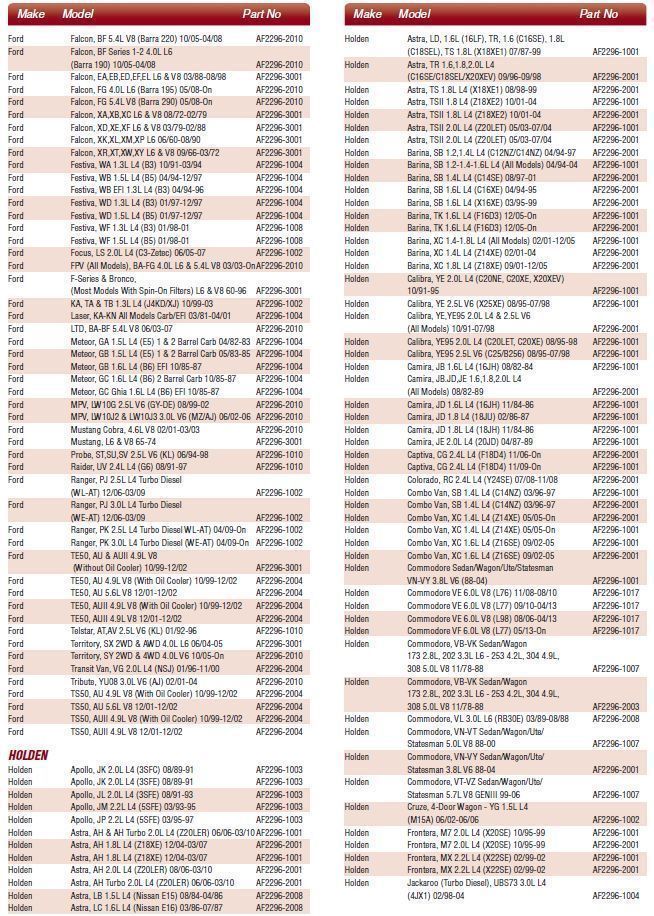 Aeroflow AF2296-1007 Oil Filter - Holden V8 Short Z160 - Hp1007 **See Notes**