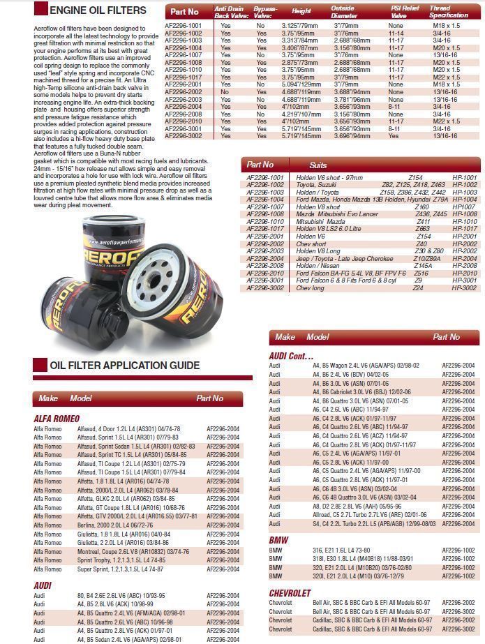 Aeroflow AF2296-2003 Oil Filter - Holden V8 Long Z30 & Z80 **See Notes**