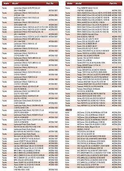 Aeroflow AF2296-2003 Oil Filter - Holden V8 Long Z30 & Z80 **See Notes**