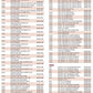 Land rover discovery (See Notes) Oil Filter Jeep for Toyota Z10/ Z89A Late Jeep Cherokee Aeroflow Performance Products AF2296-2004