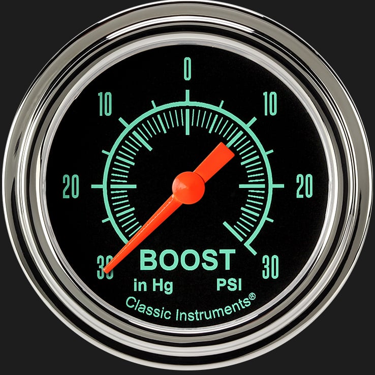 Boost gauge with red needle pointing to 0 on a black background