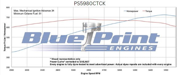 BluePrint PS5980CTCK GM 598 CI Pro Series Stroker Crate Engine Dressed Longblock w/ Carb