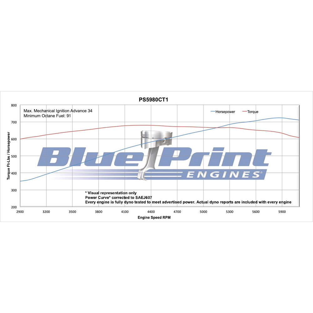 BluePrint PS5980CT1 GM 598 CI Pro Series Stroker Crate Engine Long 741HP