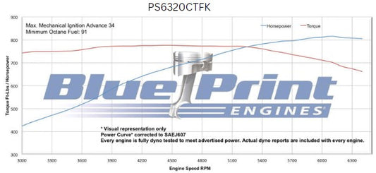 BluePrint PS6320CTFK Chev BB 632 CI Pro Series Stroker Crate Engine Dressed Longblock w/ EFI