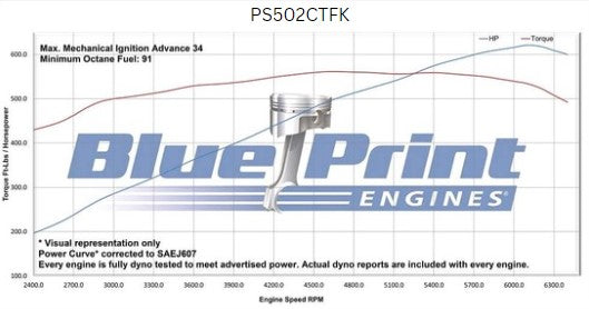 BluePrint PS502CTFK Chev BB 502 CI Pro Series Stroker Crate Engine Dressed Longblock w/ EFI
