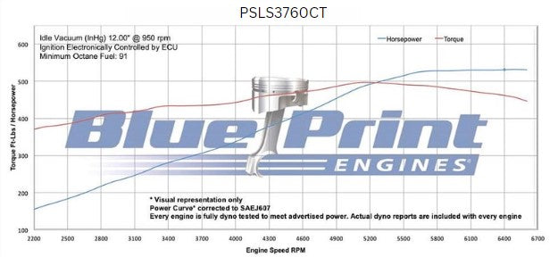 BluePrint PSLS3760CT 376 CI LS ProSeries Crate Engine Longblock