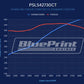 BluePrint PSLS42730CT Ford 427 CI LS ProSeries Stroker Crate Engine Longblock