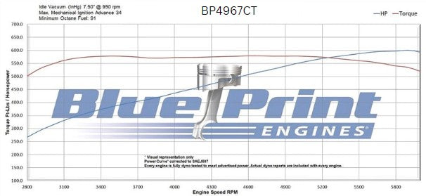 BluePrint BP4967CT Chev 496 Stroker Crate Engine Longblock 600HP