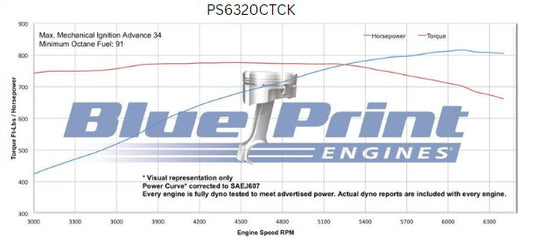 BluePrint PS6320CTCK Chev BB 632 CI Pro Series Stroker Crate Engine Dressed Longblock w/ Carb