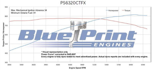 BluePrint PS6320CTFX Chev BB 632 CI Pro Series Stroker Crate Engine Dressed Longblock w/ EFI