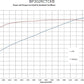 BluePrint BP302RCTCKB Ford SB 302 CI Cruiser Crate Engine Dressed Longblock w/ Carb & Pulley Kit