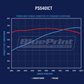 BluePrint PS5401CT Chev BB 540 CI Pro Series Stroker Crate Engine Longblock