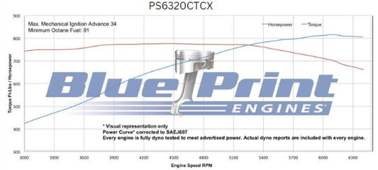 BluePrint PS6320CTCX Chev BB 632 CI Pro Series Stroker Crate Engine Dressed Longblock w/ Carb
