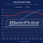 BluePrint PSLS4273CTFKB Ford 427 CI LS ProSeries Stroker Crate Engine Dressed Longblock w/ EFI