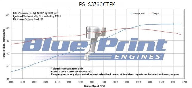 BluePrint PSLS3760CTFK 376 CI LS ProSeries Crate Engine Dressed Longblock w/ EFI