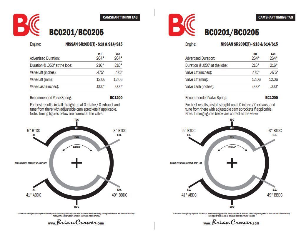Brian Crower BC0205 Brian Crower Stage 2 Camshafts for Nissan Sr20Det S14 216/216å¦¡@.50 .475" Lift