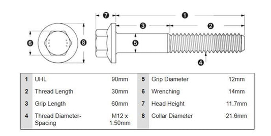 ARP 764-1010 M12 X 1.50 X 90 Hex SS Bolts