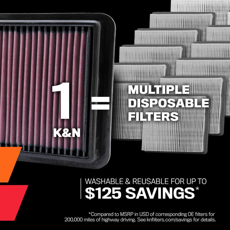 KN33-5131 | Panel Filter Hyundai I30N