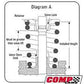 Comp Cams CC979-1 Comp Valve Spring 1250 Outer