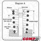 Comp Cams CC979-1 Comp Valve Spring 1250 Outer
