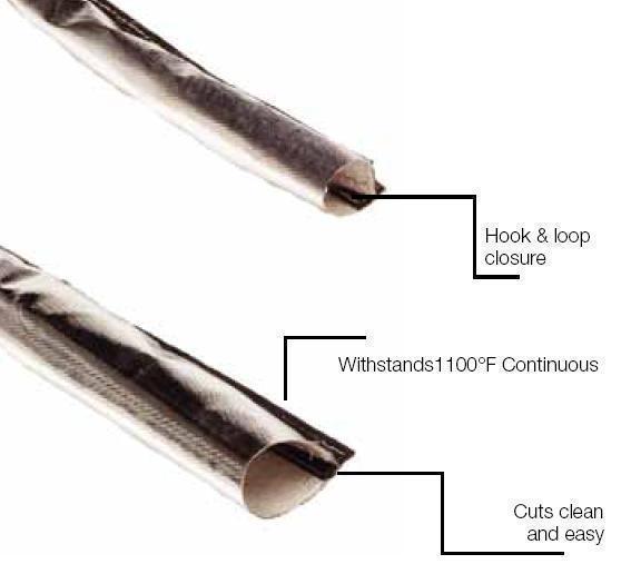 TFI Racing 10403 To Be Advised Reflect-A-Sleeve 18mm Thermal Heat Sleeve 1100F 1.2M Roll Silver 0