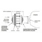 Davies Craig DC1003 Universal Dual Fan Mounting Kit (24V)