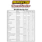 Aeroflow E85 Racing Fuel 20 Litre (5.2 Gallon) Container