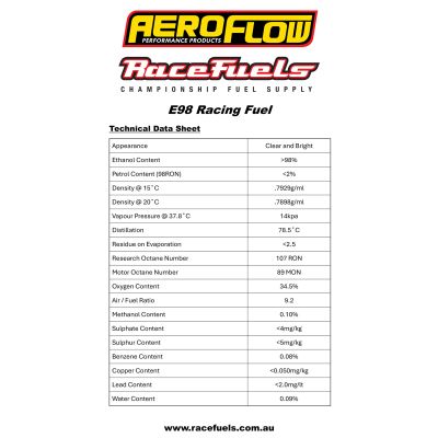 Aeroflow E98 Racing Fuel 20 Litre (5.2 Gallon) Container