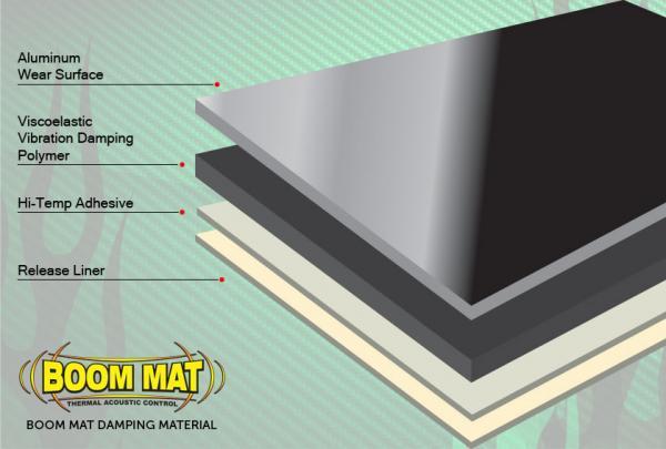 DEI Design Engineering DEI050206 Boom Mat PA 12.5"x24" (6 sheets) 12.5sqft