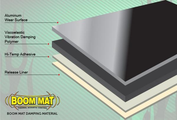 DEI Design Engineering DEI050210 Boom Mat PA 12.5"x24" (10 sheets) 20.8sqft