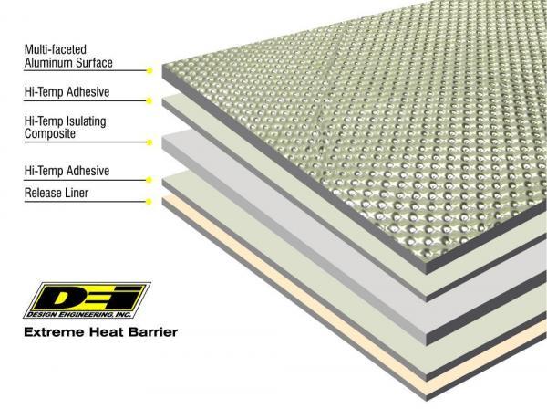 DEI Design Engineering DEI050501 Floor & Tunnel Shield 2ft x 21"
