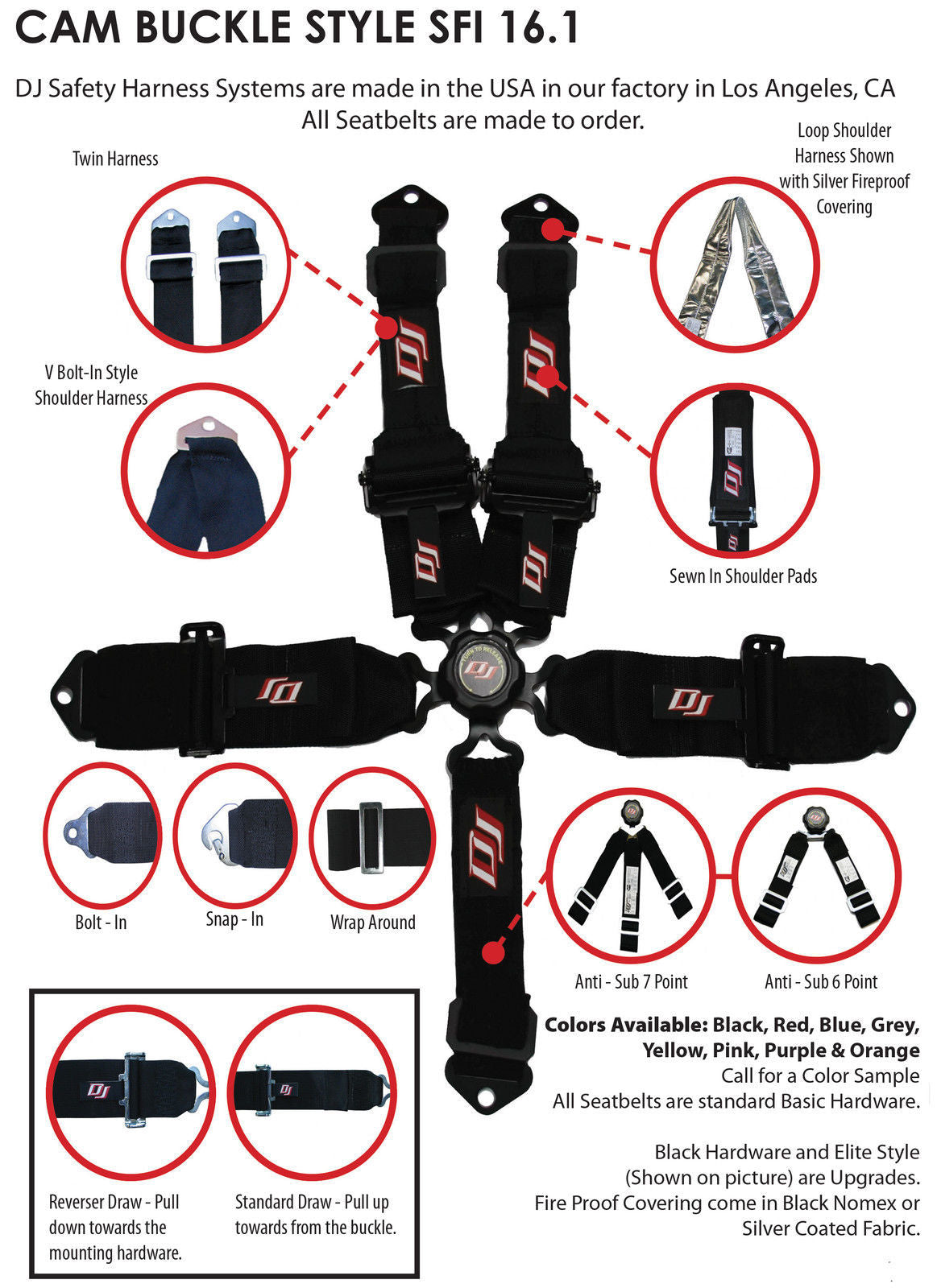 DJ Safety DJ431612 5 Point 3" Cam Lock Harness Black Bolt-In SFI 16.1