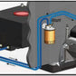Derale DP13070 Single Mount Fuel/Water Separator Kit 1/2" NPT Inlet/Out 13070
