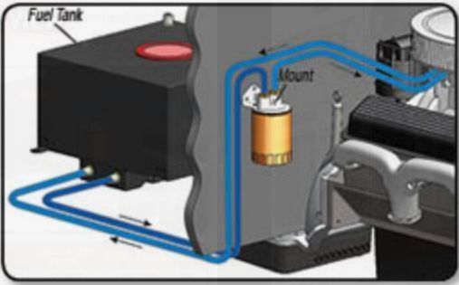 Derale DP13070 Single Mount Fuel/Water Separator Kit 1/2" NPT Inlet/Out 13070