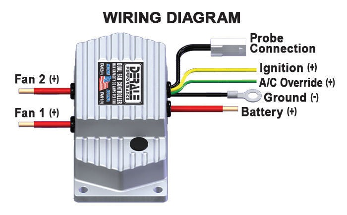 Derale DP16788 Premium High Amperage Adjustable Dual Fan Controller 150-240¶øF