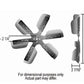 Derale DP17017 Heavy Duty S/Steel Flex Fan Clockwise Rotation 17" Diameter