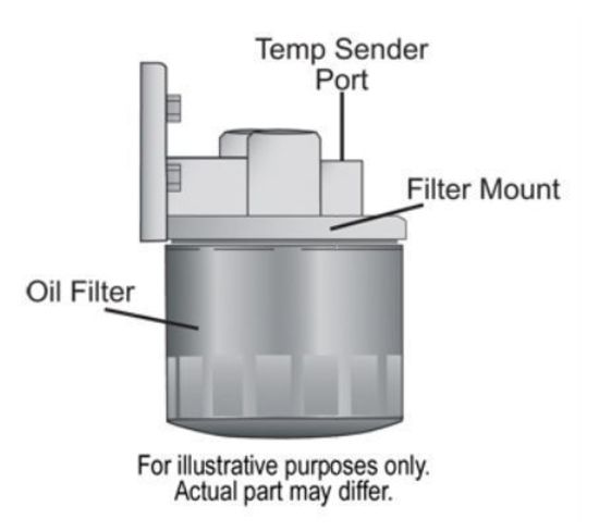 Derale DP25708 Standard Series Ports Up Single Filter Mount 3/4"-16