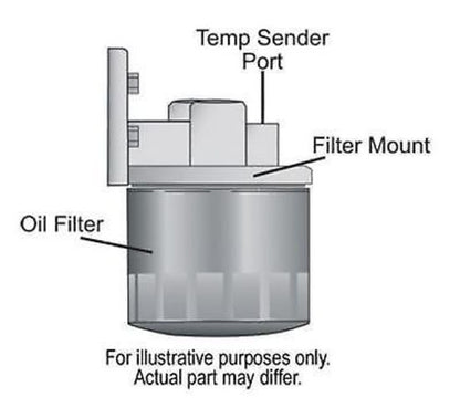 Derale 25708 Single Ports Up 1/2" NPT Filter Mount
