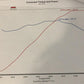 EMA - The Ultimate 327 GM Chev LS 327 Engine 400HP (Dyno Tested)