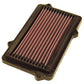 K&N Filters KN33-2021 Replacement Panel Filter Suit 1983-1989 Honda