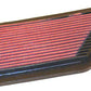 K&N Filters KN33-2028 Replacement Panel Filter Suit 1990-1993 Honda Integra 1.8L