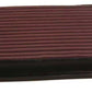 K&N Filters KN33-2046 Air Filter 1986-1997 Jeep Wrangler 4.0 4.2L 6Cyl Efi