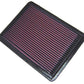 K&N Filters KN33-2057 Replacement Panel Filter Suit 1992-1996 Chevrolet Impala Caprice & Buick