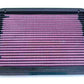 K&N Filters KN33-2072 Replacement Panel Filter A1318 Suit 1991-2005 Mitsubishi Gallant, Fto, Nimbus & Eunos