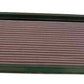 K&N Filters KN33-2114 Replacement Panel Filter Suit 1996-2006 Jeep Wrangler Tj 4.0L
