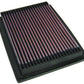 K&N Filters KN33-2120 Replacement Panel Filter Suit 1996-2000 Honda Civic Cx Dx Lx