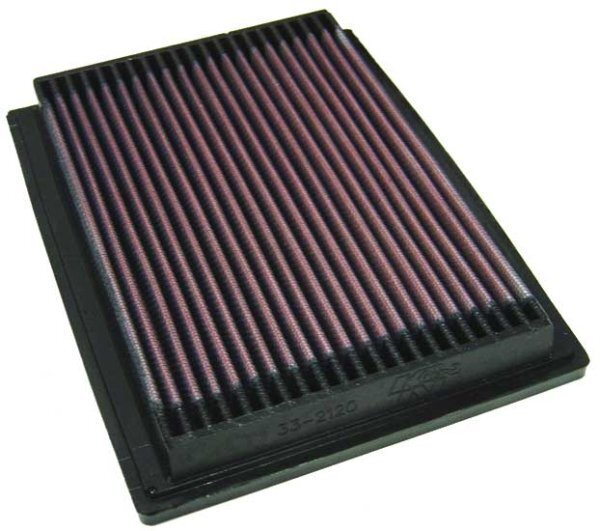 K&N Filters KN33-2120 Replacement Panel Filter Suit 1996-2000 Honda Civic Cx Dx Lx
