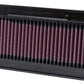 K&N Filters KN33-2131 Replacement Panel Filter Suit 1999-2013 For Toyota Citroen Daihatsu & Peugeot